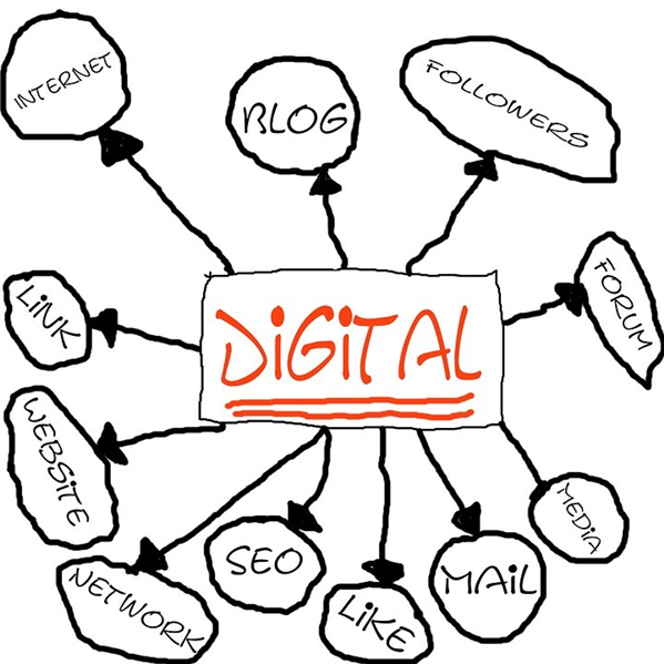 Paying To Much? Here'S How To Tracking Links Better - For Less!